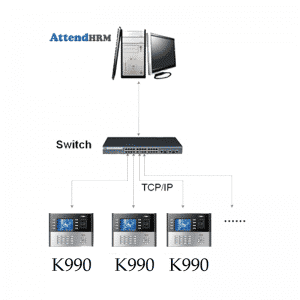 K990-Standalone-Card-Access-Control-System-Connection-Diagram