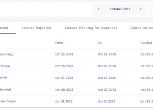 Approved Leave Report