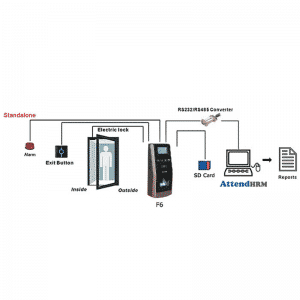 F6-Biometric-Fingeprint-Attendance-and-Access-Control-Device-Connection-Diagram