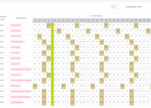 Monthly Attendance Status