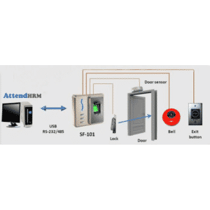 SF101-Access-Control-Device-Connection-Diagram