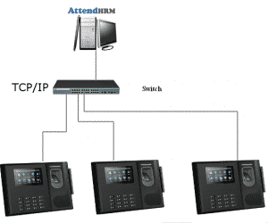 BS101-A-fingerprint-time-attendance-terminal-connection-dia