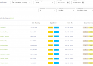 Continuous Status Report