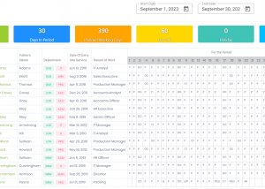 Form 6 - Muster Roll