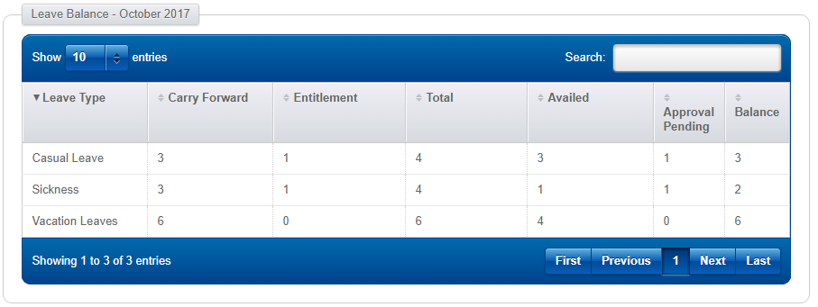 Employee Self Service Dashboard