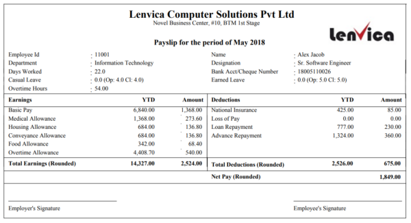 YTD in Payslip - Lenvica HRMS