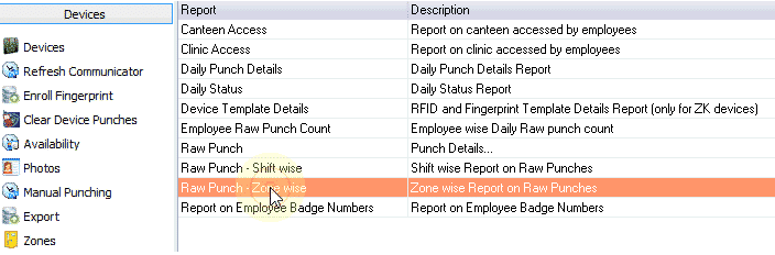 Raw punch zone wise