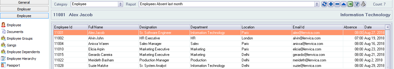 Employee list