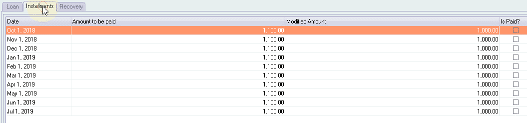 Modified installments