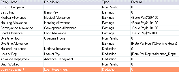 Salary structure