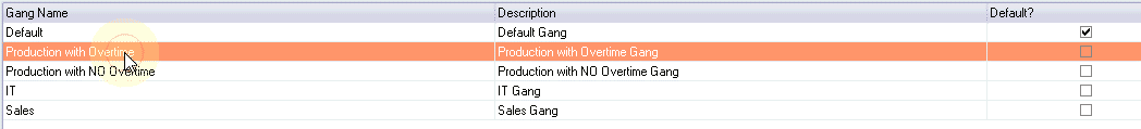 Production with Overtime