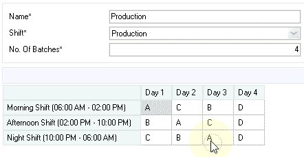 Production Pattern