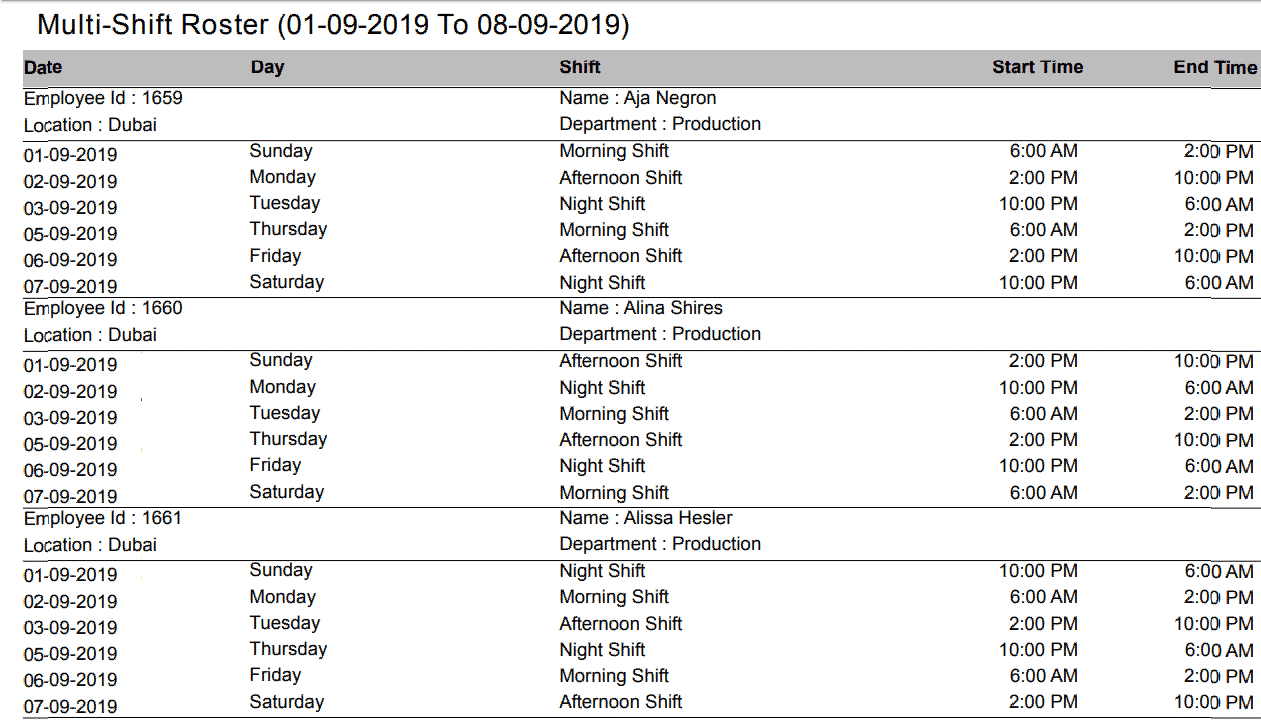 Employee wise multi shift work schedule