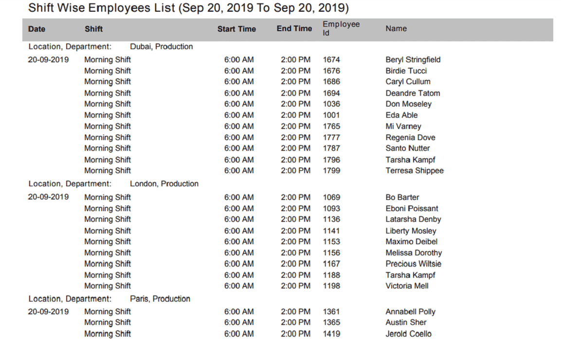 Shift Wise Employees List