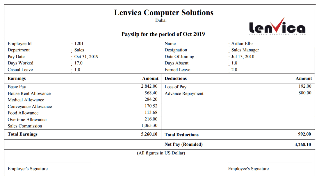 payslip report