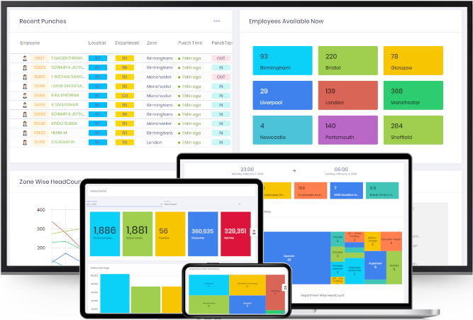 Personelle  The Complete HR Software for Employee Time and Attendance