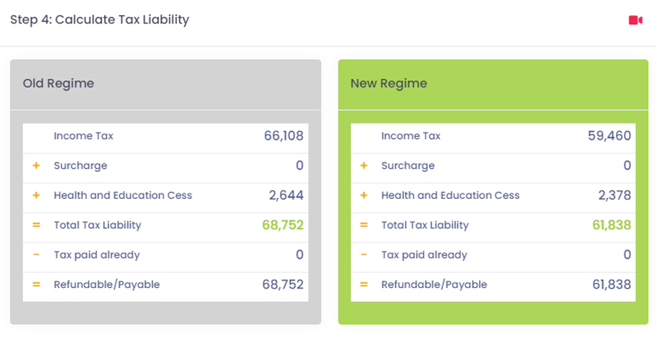 Income Tax calculator to calculate liability