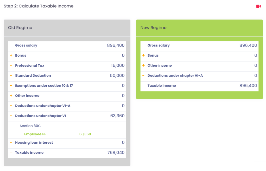 Calculate Taxable income in calculator