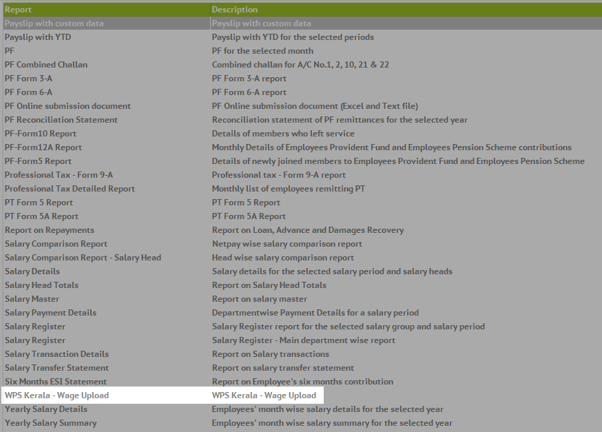 WPS Kerala - Wage Upload