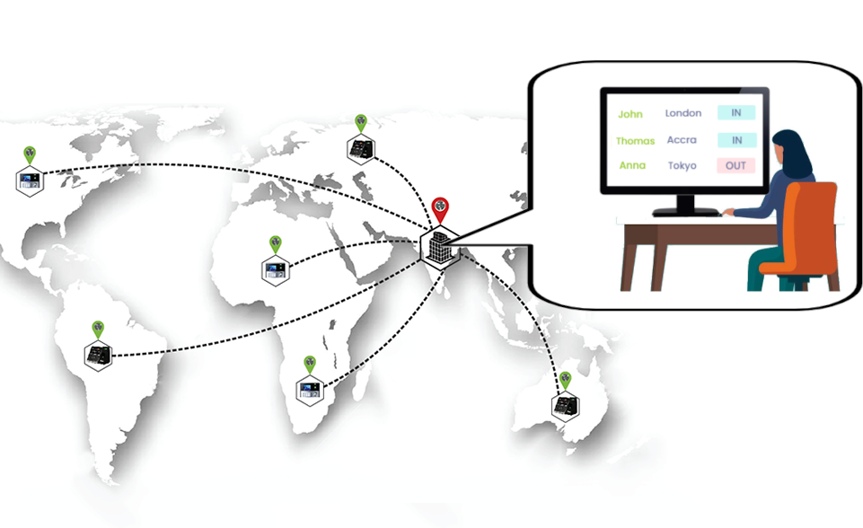 Attendance data-Centralized Server