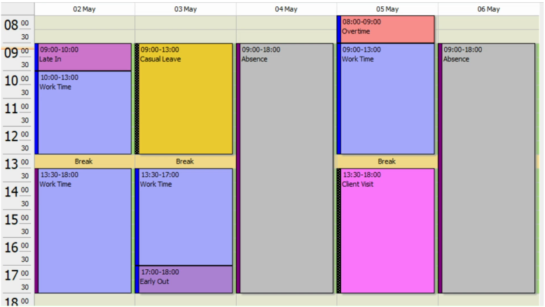 Attendance Data