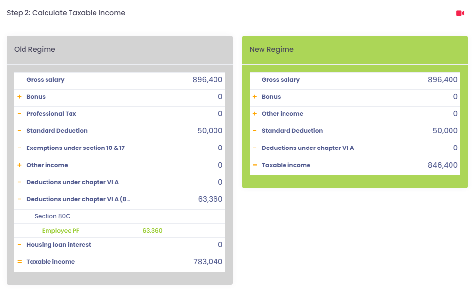 Calculate Taxable income in calculator