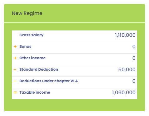 Income Tax Calculator for FY 2023-24 | AY 2024-25  Taxable Income in Regime