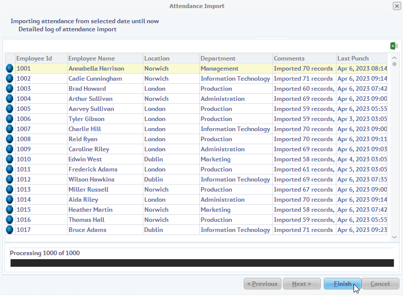 Increasing overtime rate with duration Attendance Data