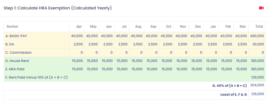 Overtime and Late-In Save Income Tax Calculator