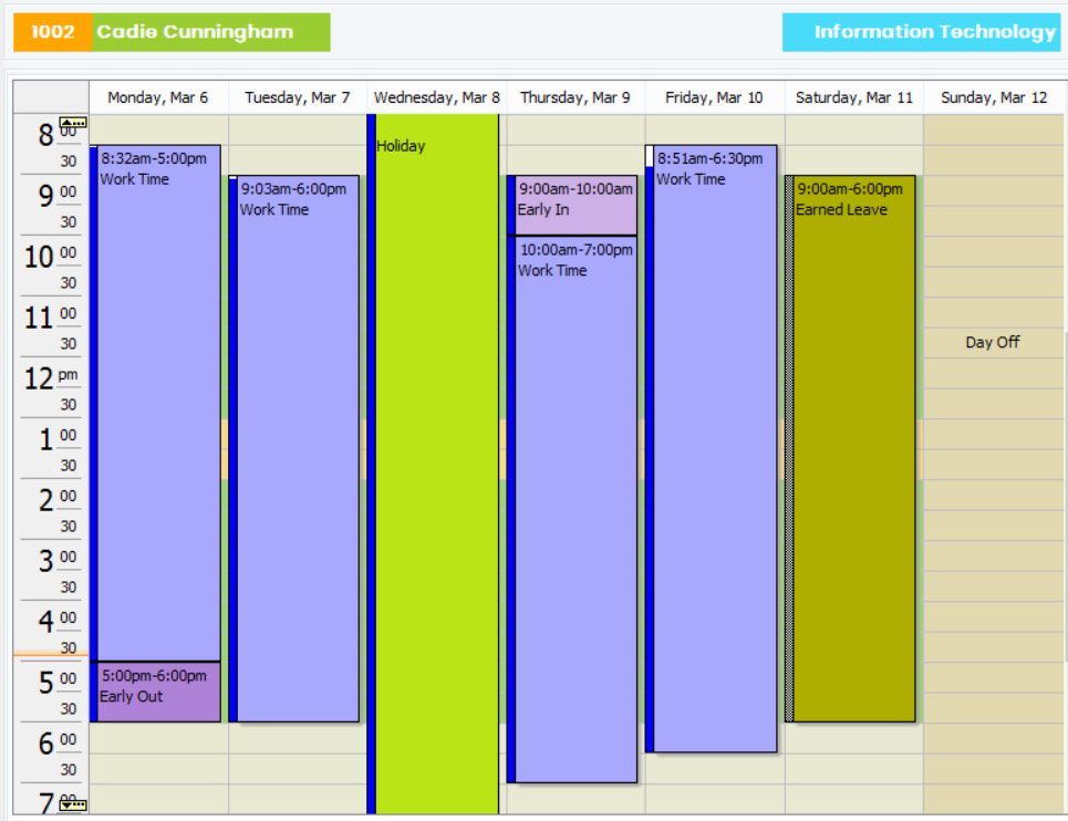 Overtime calculated differently for multiple groups of employees ...